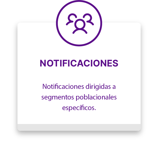 notificaciones